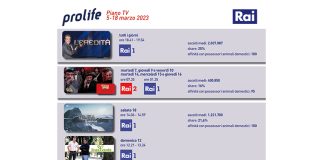 prolife-for-life-campagna-rai